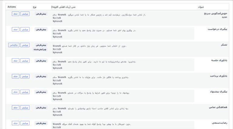 قالب‌های پیامک اوپاتان CRM با فرازاس‌ام‌اس